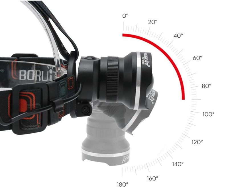 Hodelykt CREE XM-T6 4000 lumens